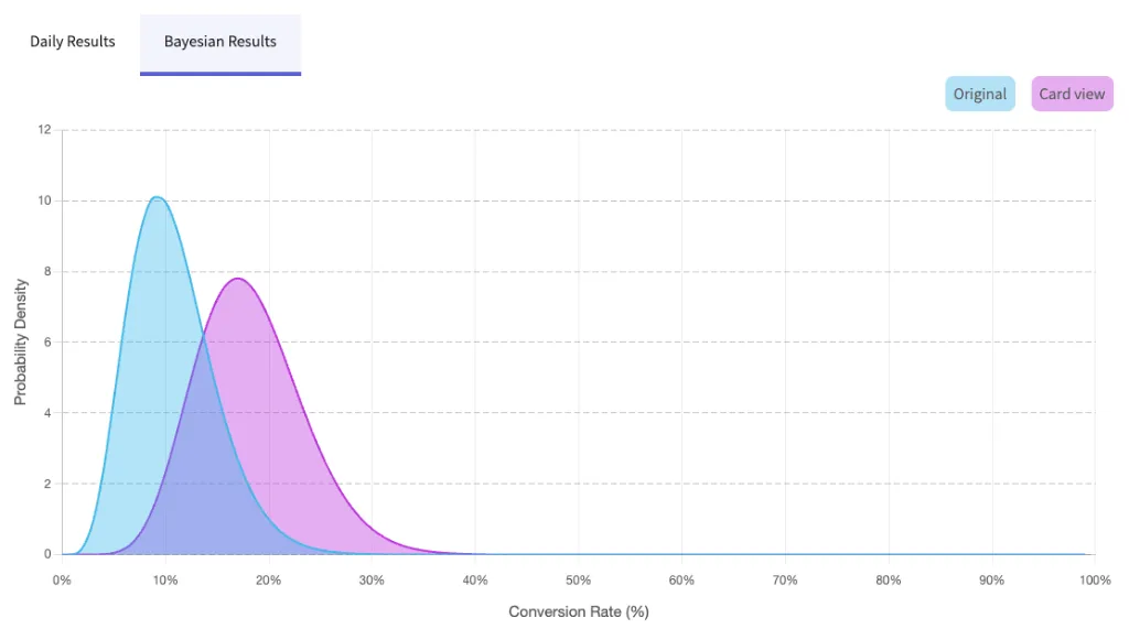 results_bayes1.png